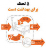 گرامیداشت روز جهانی بهداشت دست